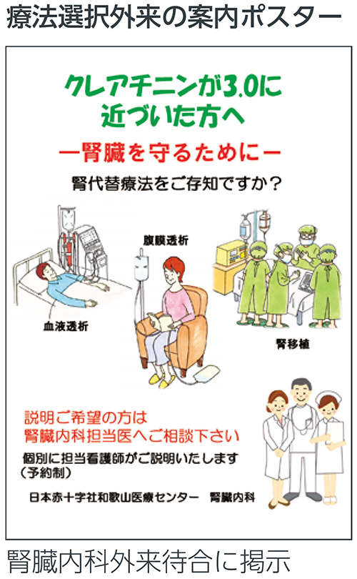 療法選択外来の案内ポスター