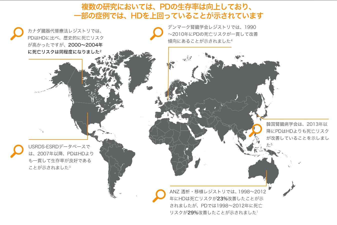 survival_worldmap