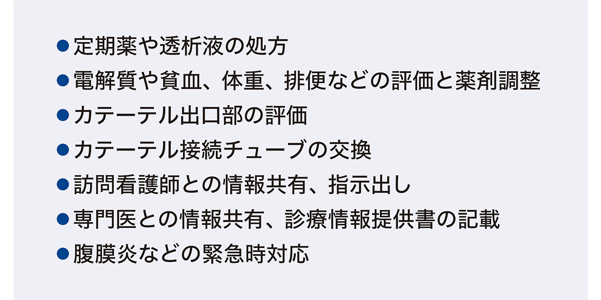 PD診療・管理におけるプライマリ・ケア医（在宅医）の役割