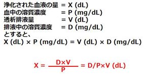4）適正透析の評価 – クリアランス