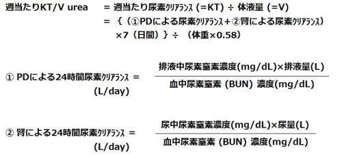 5）週当たりKT/V urea