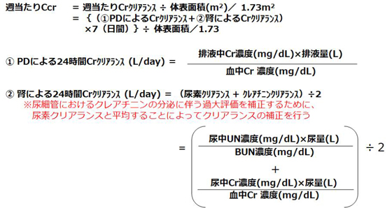 7）週当たりのクレアチニンクリアランス（Ccr）